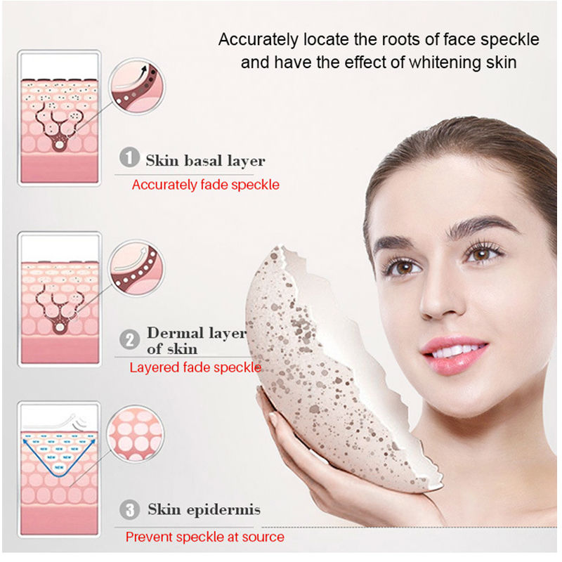 Dimollaure Kem Dưỡng Trắng Da  - đánh giá và giá Skincare Herbal